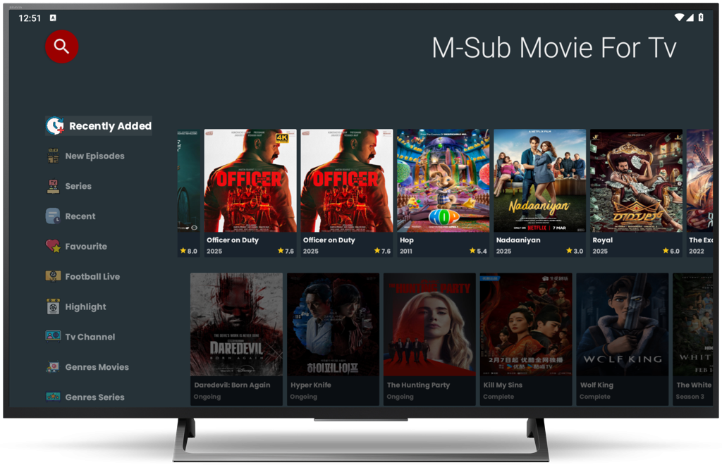 Android Tv / Android Box